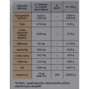 BIOMIN Vitamín D3 400 IU 60 tobolek